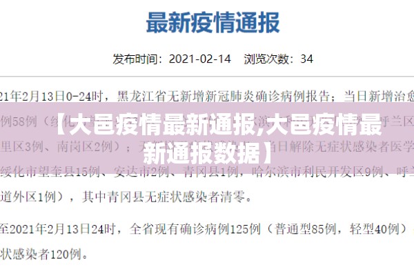 【大邑疫情最新通报,大邑疫情最新通报数据】 【大邑疫情最新通报,大邑疫情最新通报数据】