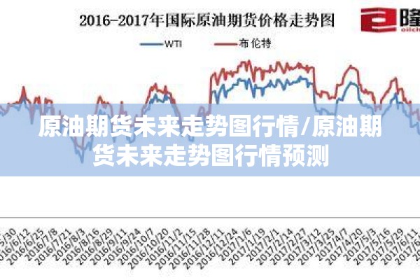 原油期货未来走势图行情/原油期货未来走势图行情预测 原油期货未来走势图行情/原油期货未来走势图行情预测