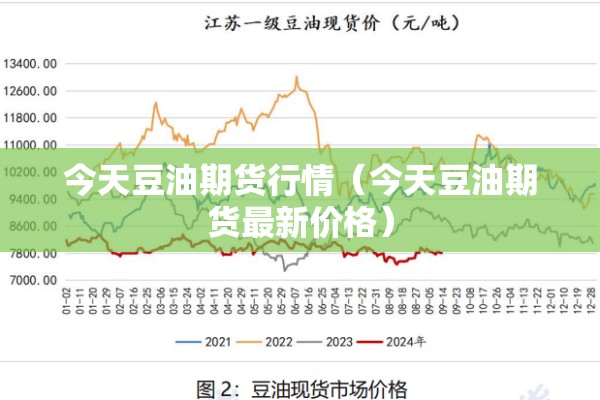 5月19日化工期货行情/5月19日化工期货行情如何