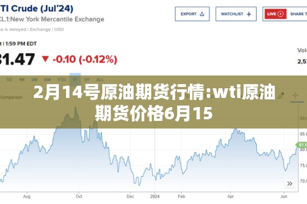 【玻璃1705期货行情,玻璃期货701最新行情】