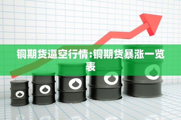 铜期货逼空行情:铜期货暴涨一览表 铜期货逼空行情:铜期货暴涨一览表