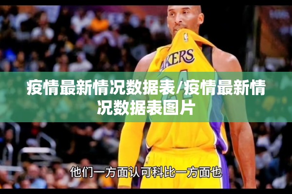 疫情最新情况数据表/疫情最新情况数据表图片