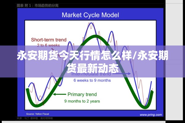 【疫情期间买药怎么办/疫情期间药店禁止卖什么药】