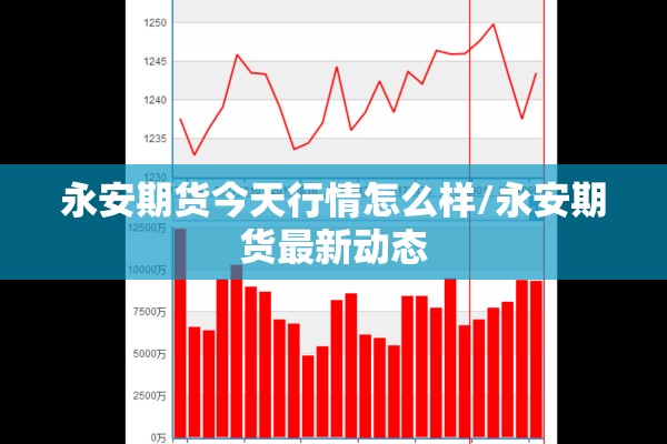 永安期货今天行情怎么样/永安期货最新动态