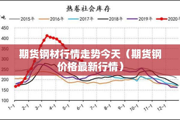 小学生疫情手抄报文案（防疫情手抄报的内容）