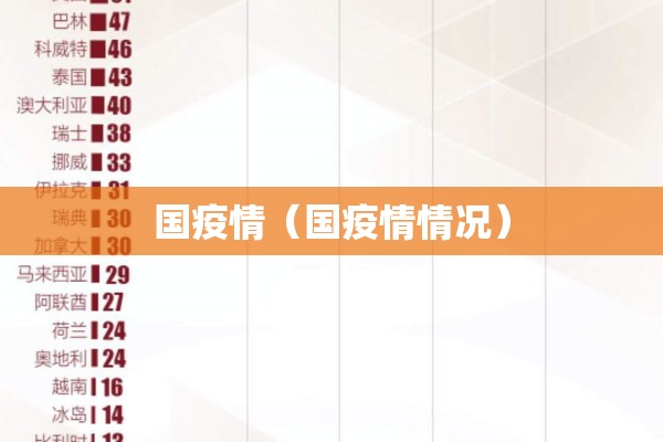 国疫情（国疫情情况）