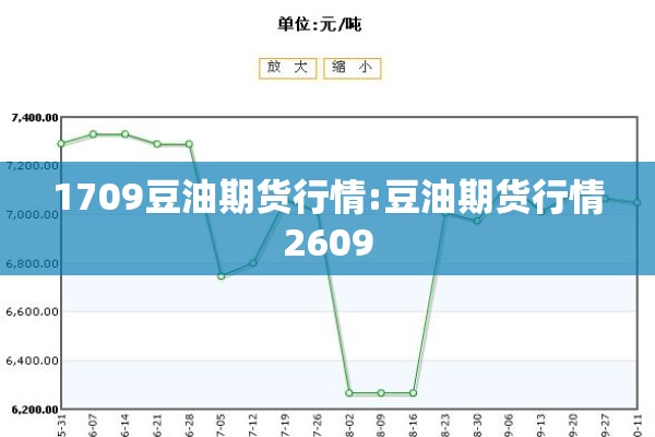 期货钢材行情走势今天（期货钢价格最新行情）