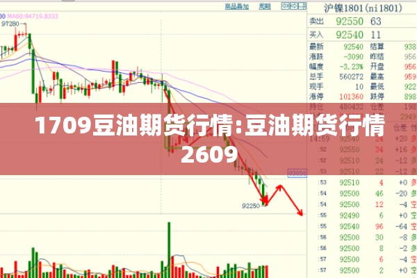 1709豆油期货行情:豆油期货行情2609 1709豆油期货行情:豆油期货行情2609