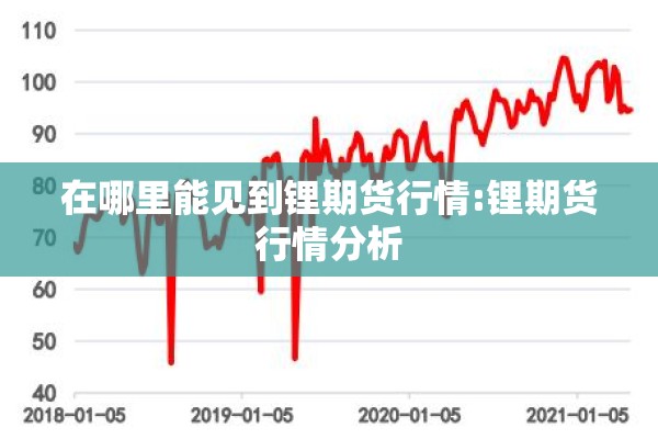 在哪里能见到锂期货行情:锂期货行情分析 在哪里能见到锂期货行情:锂期货行情分析
