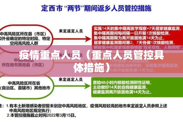 海口疫情最新消息今天:海口市最新消息