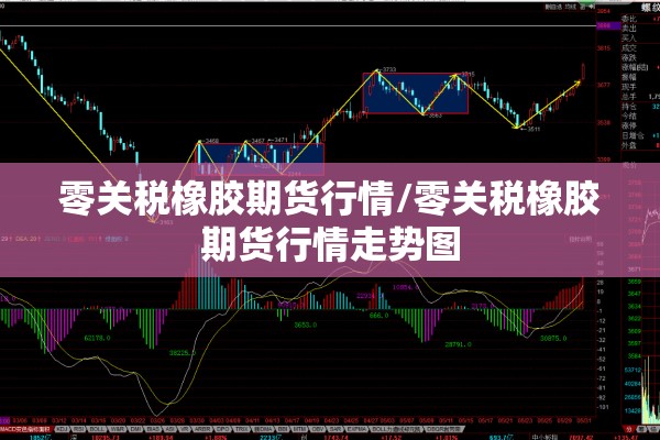 零关税橡胶期货行情/零关税橡胶期货行情走势图 零关税橡胶期货行情/零关税橡胶期货行情走势图