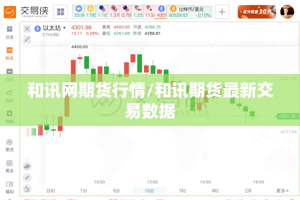 pp粒子期货行情/PP塑料粒子今天行情
