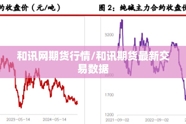 和讯网期货行情/和讯期货最新交易数据