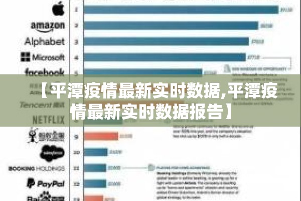 【平潭疫情最新实时数据,平潭疫情最新实时数据报告】 【平潭疫情最新实时数据,平潭疫情最新实时数据报告】