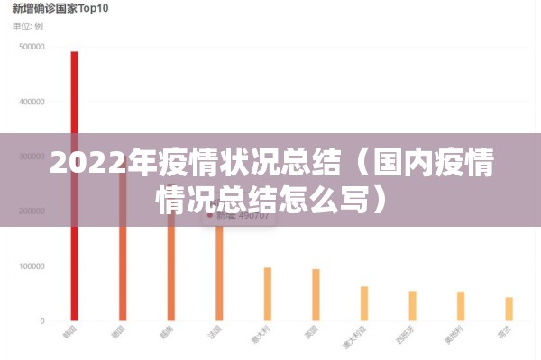 2022年疫情状况总结（国内疫情情况总结怎么写）