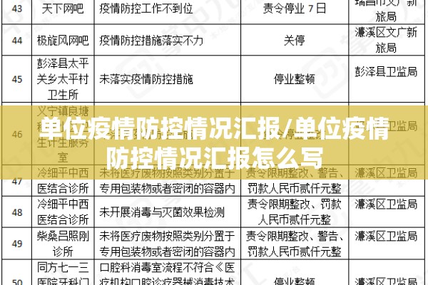 昨天全国疫情最新消息/昨天最新新闻消息