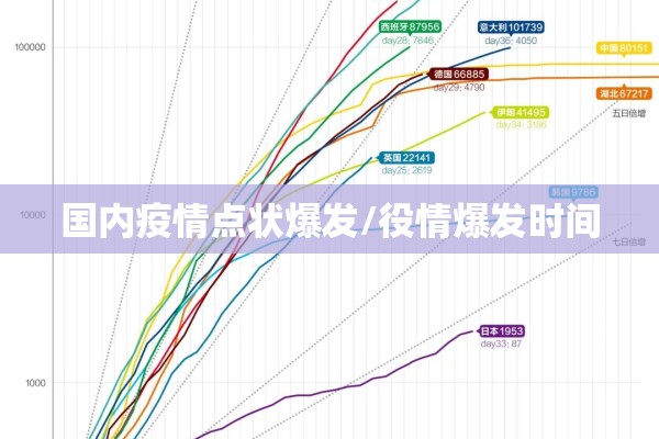 【雄安疫情,雄安的最新消息及动态】