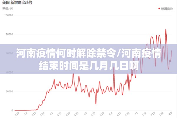 河南疫情何时解除禁令/河南疫情结束时间是几月几日啊