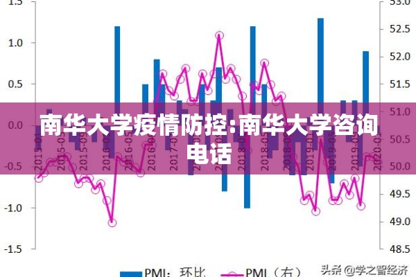 南华大学疫情防控:南华大学咨询电话 南华大学疫情防控:南华大学咨询电话