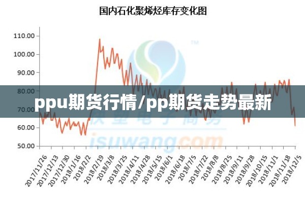 小麦期货行情分析/小麦期货实时走势图