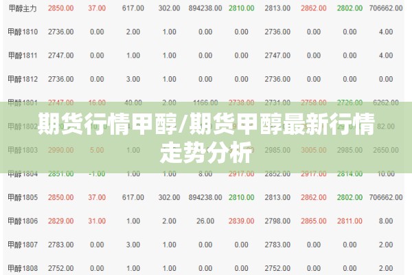 期货钢板行情/期货钢板行情最新消息