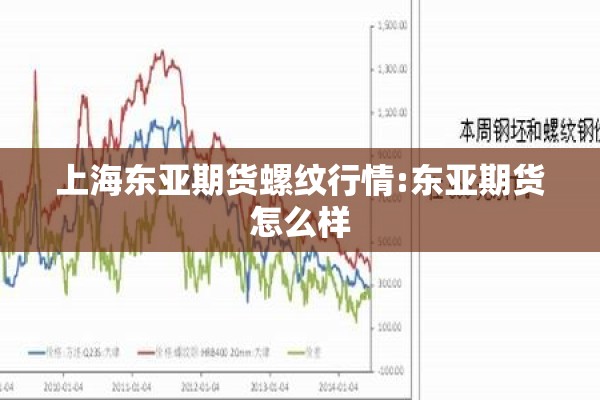 上海东亚期货螺纹行情:东亚期货怎么样
