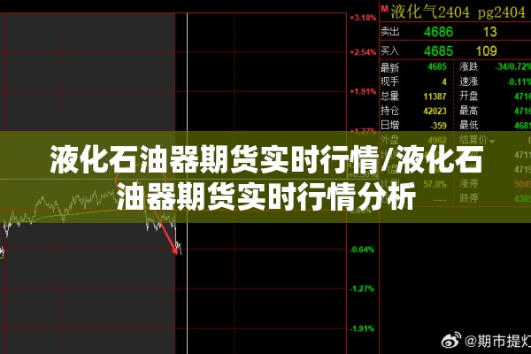 液化石油器期货实时行情/液化石油器期货实时行情分析 液化石油器期货实时行情/液化石油器期货实时行情分析