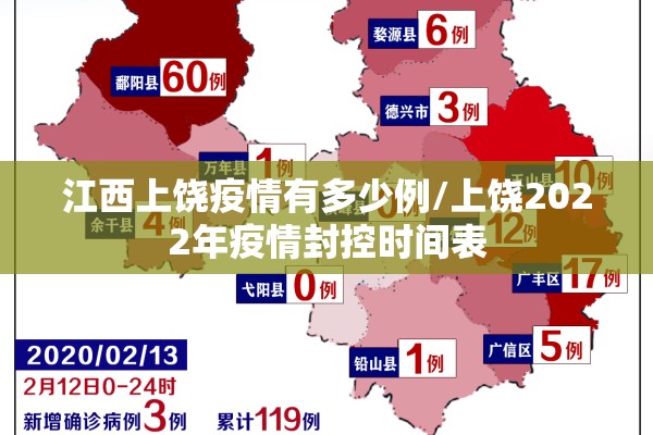 商品期货行情5档/期货行情有几档