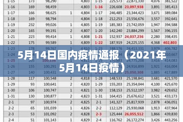【北京玲珑路疫情/北京玲珑路疫情防控电话】