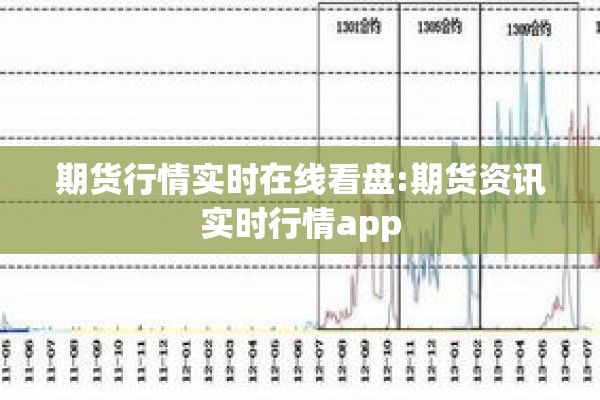 期货行情实时在线看盘:期货资讯实时行情app 期货行情实时在线看盘:期货资讯实时行情app