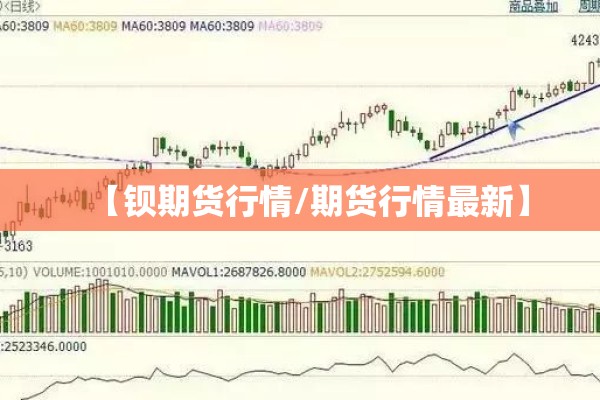 【钡期货行情/期货行情最新】 【钡期货行情/期货行情最新】
