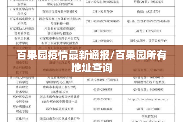【珠海市教育局疫情,珠海市教育局疫情防控电话】