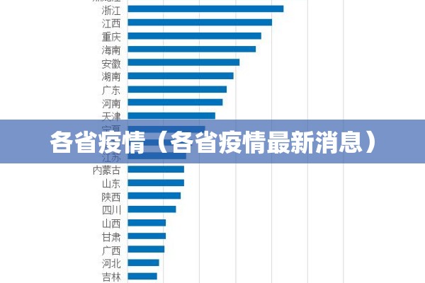 【钡期货行情/期货行情最新】