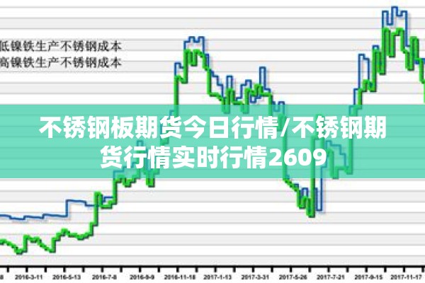 不锈钢板期货今日行情/不锈钢期货行情实时行情2609
