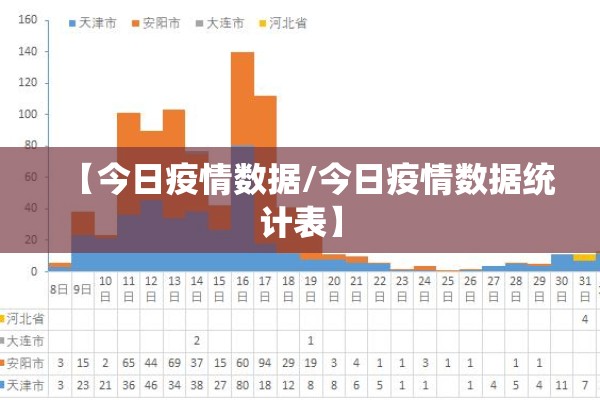 楚天都市报今日疫情:今日楚天都市报头版图文