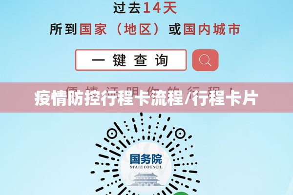 疫情防控行程卡流程/行程卡片 疫情防控行程卡流程/行程卡片