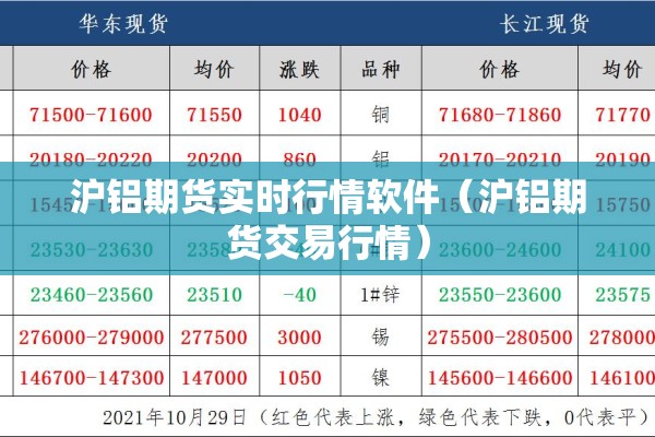【今日疫情数据/今日疫情数据统计表】
