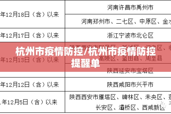 杭州市疫情防控/杭州市疫情防控提醒单 杭州市疫情防控/杭州市疫情防控提醒单