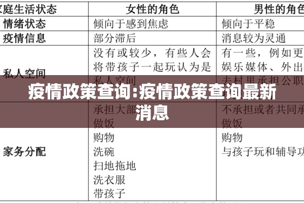 【新冠疫情武汉,新冠疫情武汉封城是哪一年】