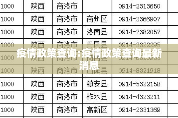 疫情政策查询:疫情政策查询最新消息 疫情政策查询:疫情政策查询最新消息