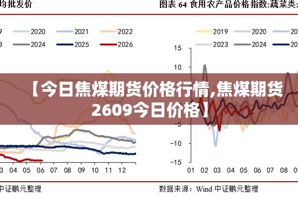【pvc行情期货,PVC期货价格实时走势】