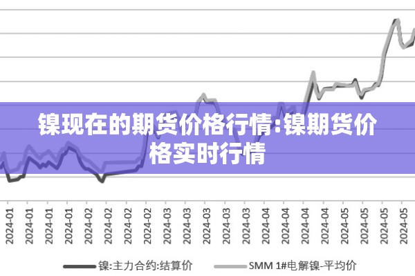 镍现在的期货价格行情:镍期货价格实时行情