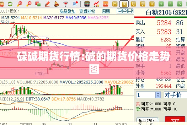 【上海疫情现在怎么样/上海疫情现在怎么样最新情况】