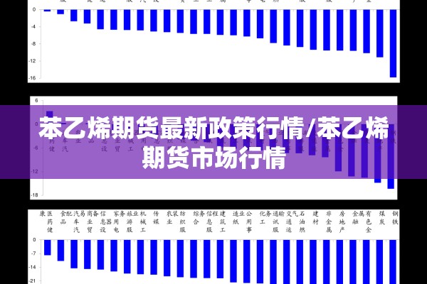 苯乙烯期货最新政策行情/苯乙烯期货市场行情
