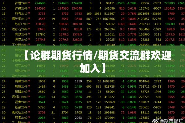 【论群期货行情/期货交流群欢迎加入】