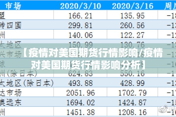 碌碱期货行情:碱的期货价格走势图