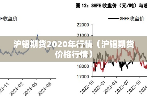 沪铝期货2020年行情（沪铝期货价格行情）