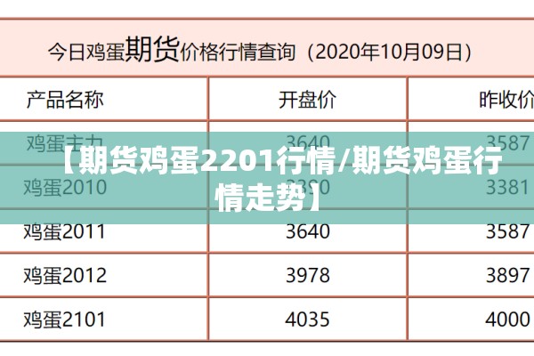 【期货鸡蛋2201行情/期货鸡蛋行情走势】