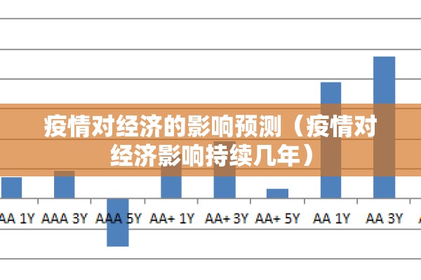【期货鸡蛋2201行情/期货鸡蛋行情走势】