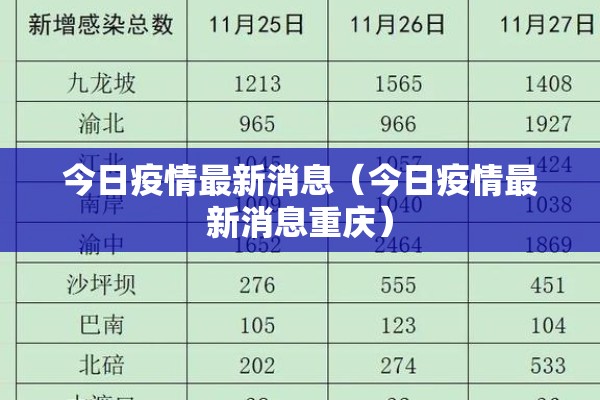 全国最新疫情动态河北:河北新冠疫情最新报告